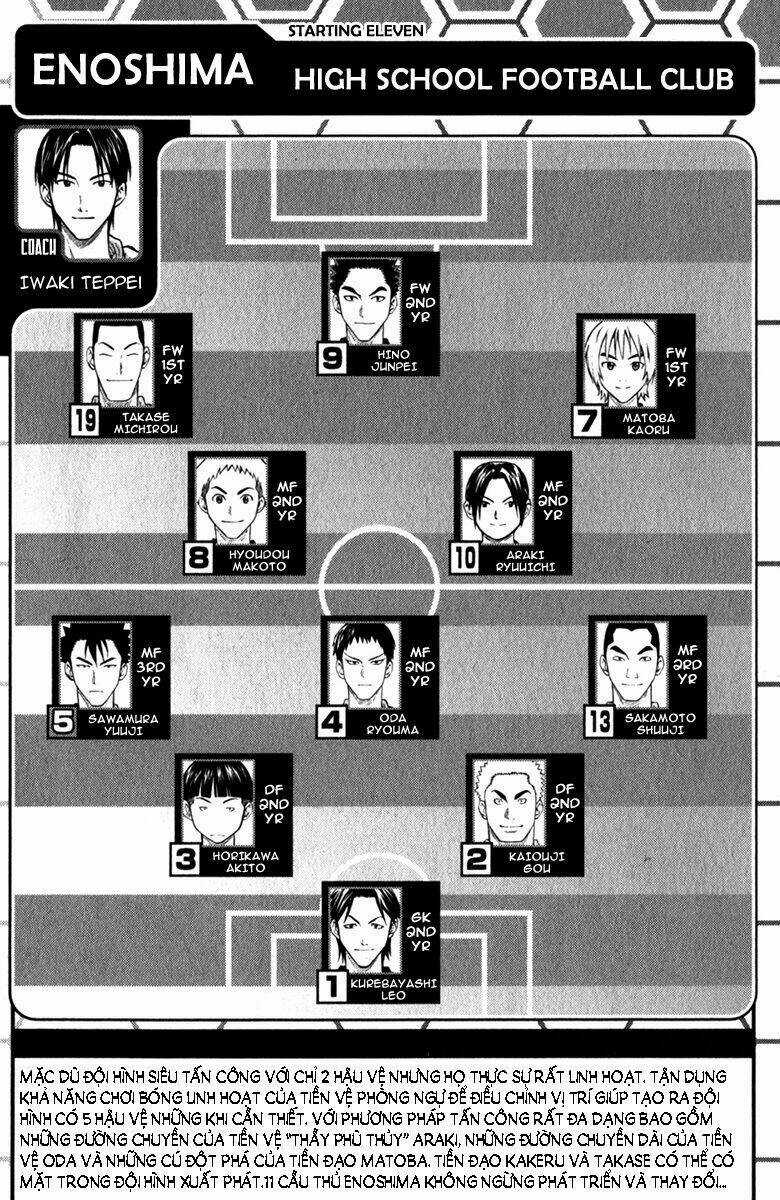 Kỵ Sĩ Trong Vòng Cấm Chapter 56 trang 6