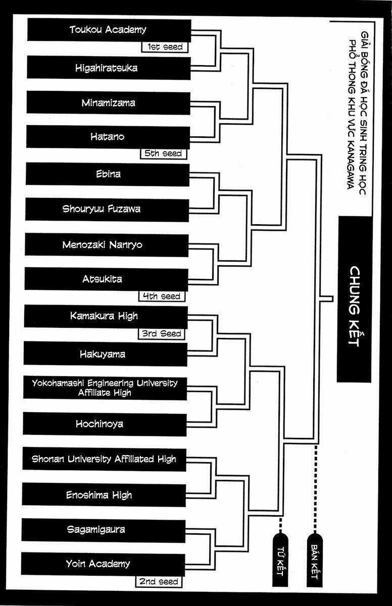 Kỵ Sĩ Trong Vòng Cấm Chapter 75 trang 21