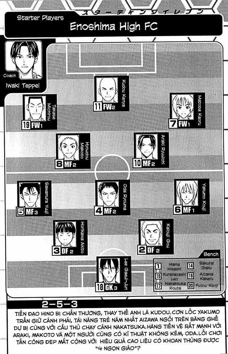 Kỵ Sĩ Trong Vòng Cấm Chapter 75 trang 22