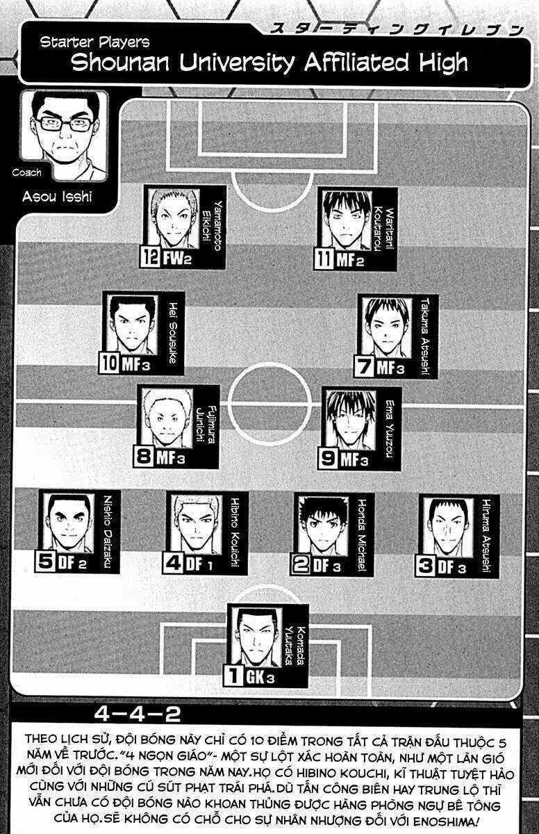 Kỵ Sĩ Trong Vòng Cấm Chapter 75 trang 23