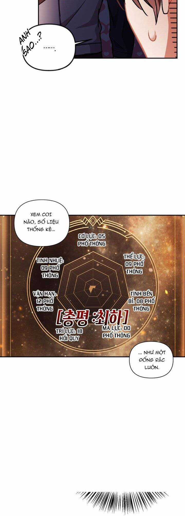 Ký Sự Hồi Quy Chương 4 trang 11