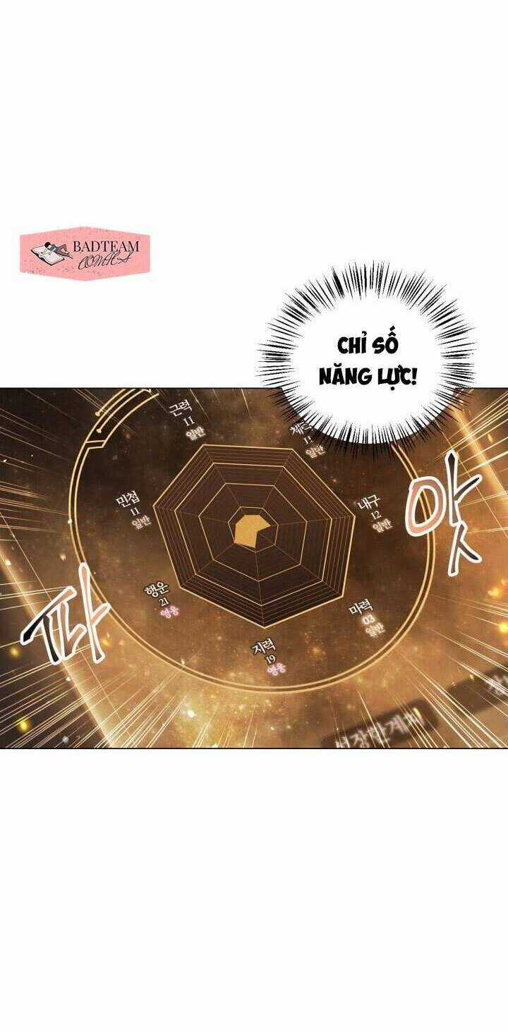 Ký Sự Hồi Quy Chương 6 trang 10