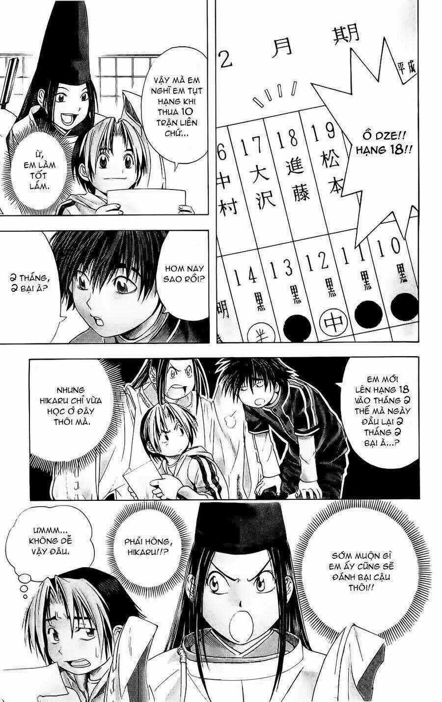 Kỳ Thủ Cờ Vây Chapter 51 trang 1