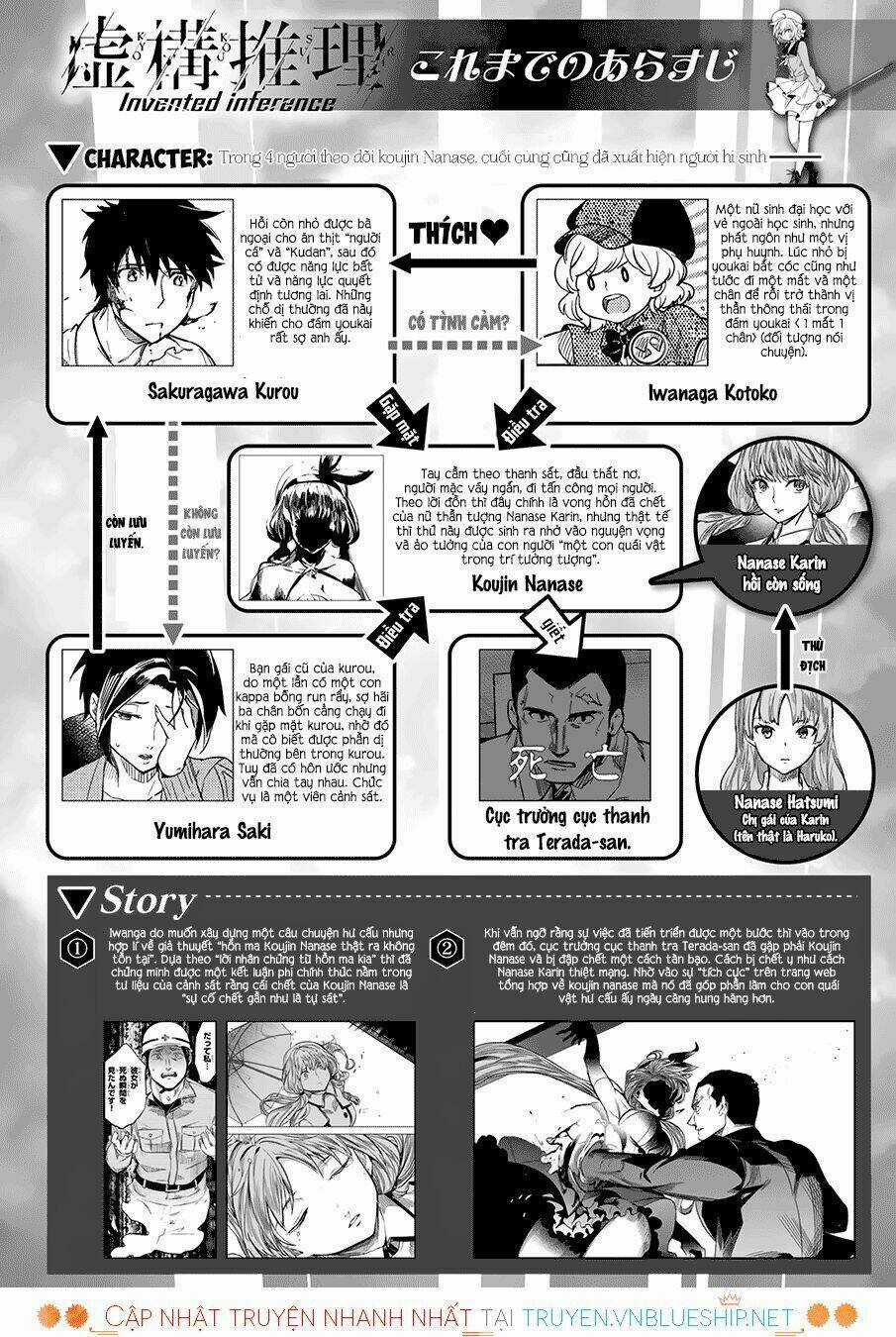 Kyokou Suiri Chapter 7 trang 3