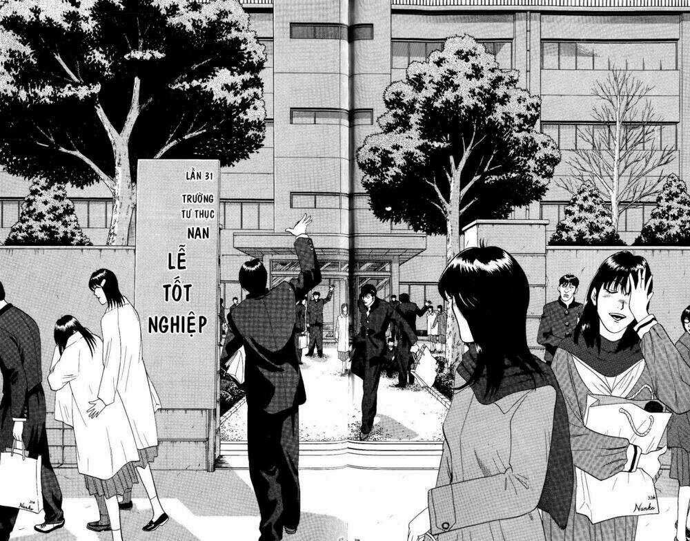 Kyou Kara Ore Wa - Cặp Bài Trùng Chapter 365 trang 2