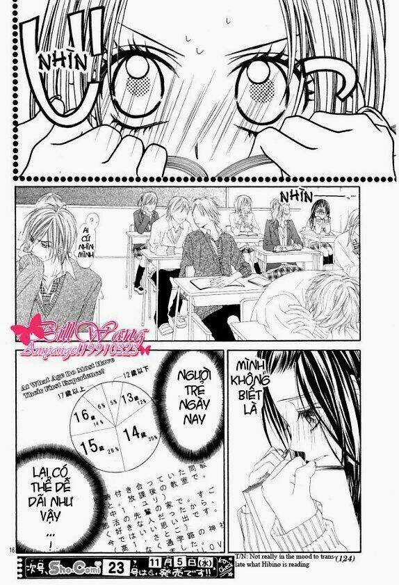 Kyou, Koi Wo Hajimemasu - Mộng Mơ Đầu Đời Chapter 27 trang 16