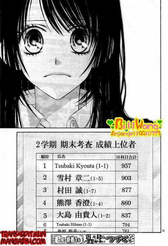 Kyou, Koi Wo Hajimemasu - Mộng Mơ Đầu Đời Chapter 29 trang 26