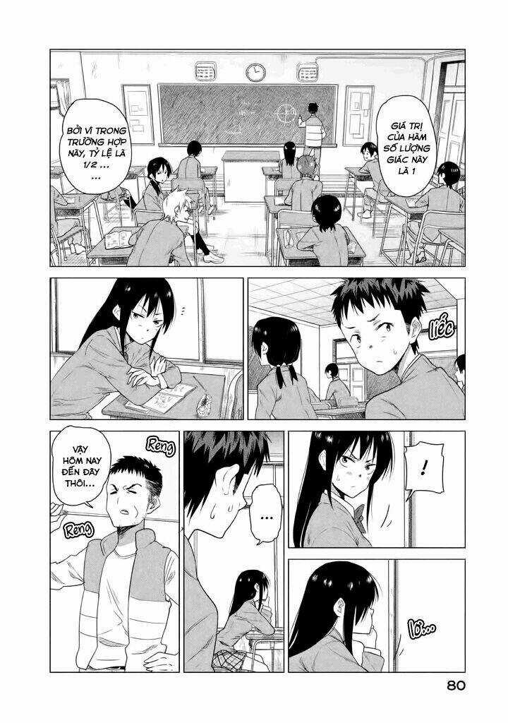 Kyou No Yuiko-San Chapter 6 trang 7