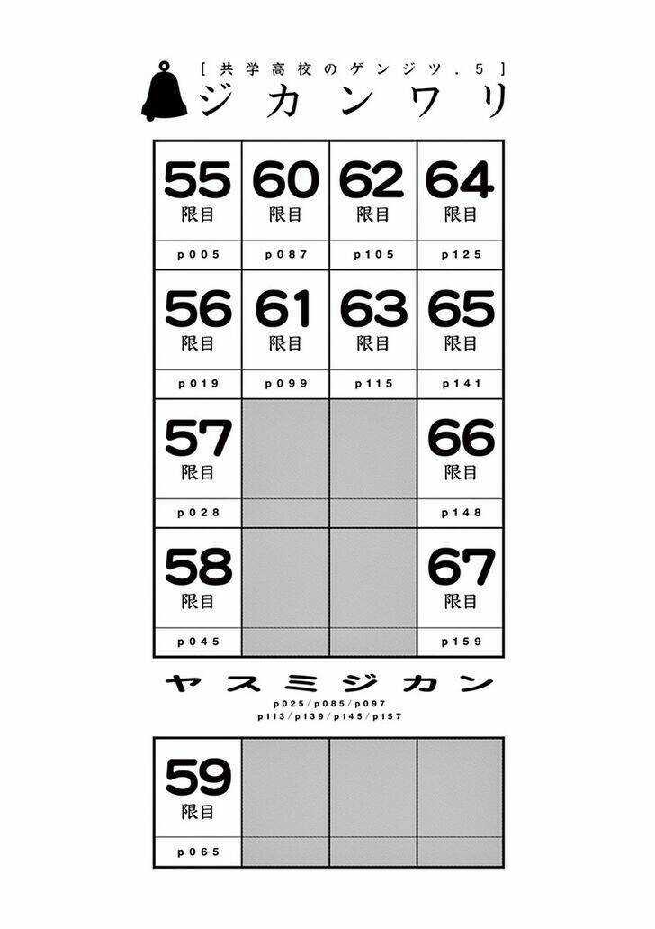 Kyougaku Koukou No Genjitsu Chapter 55 trang 3