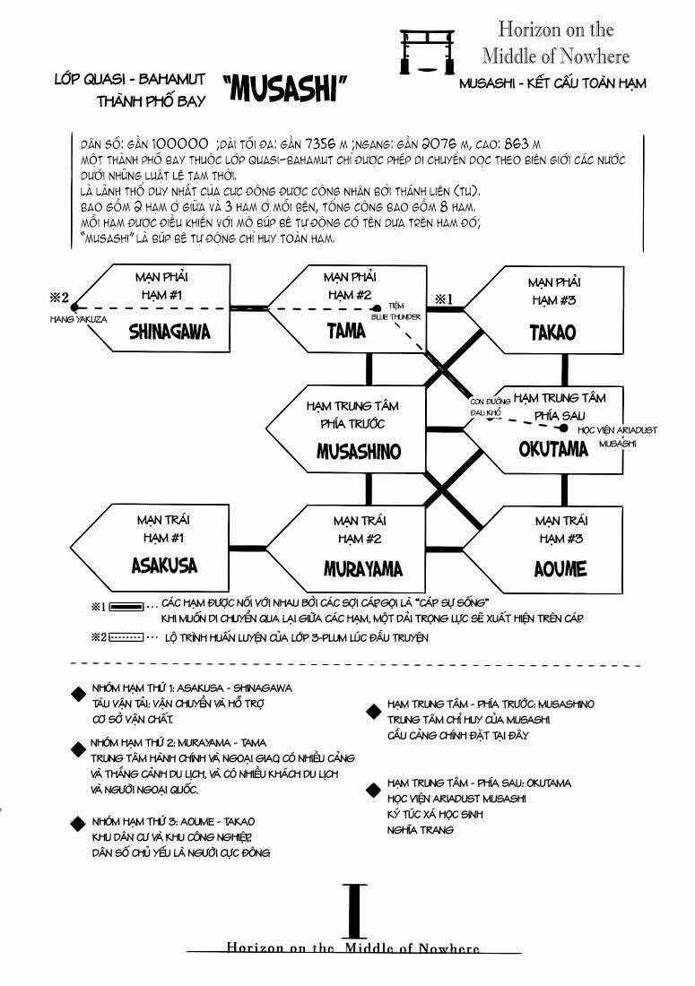 Kyoukai Senjou No Horizon Chapter 1 trang 47