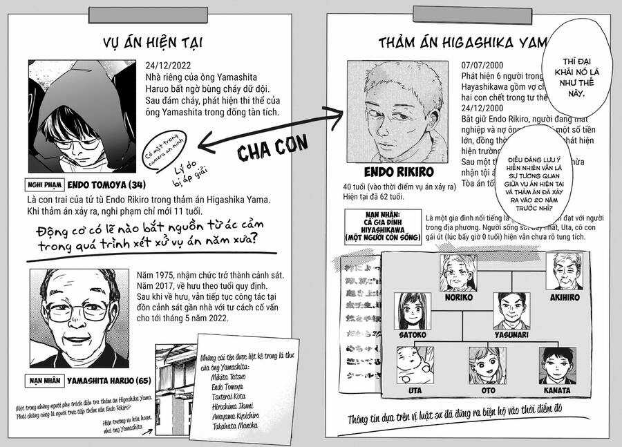 Là Ai Đã Chứng Kiến Điệu Múa Khổng Tước? Chapter 4 trang 20