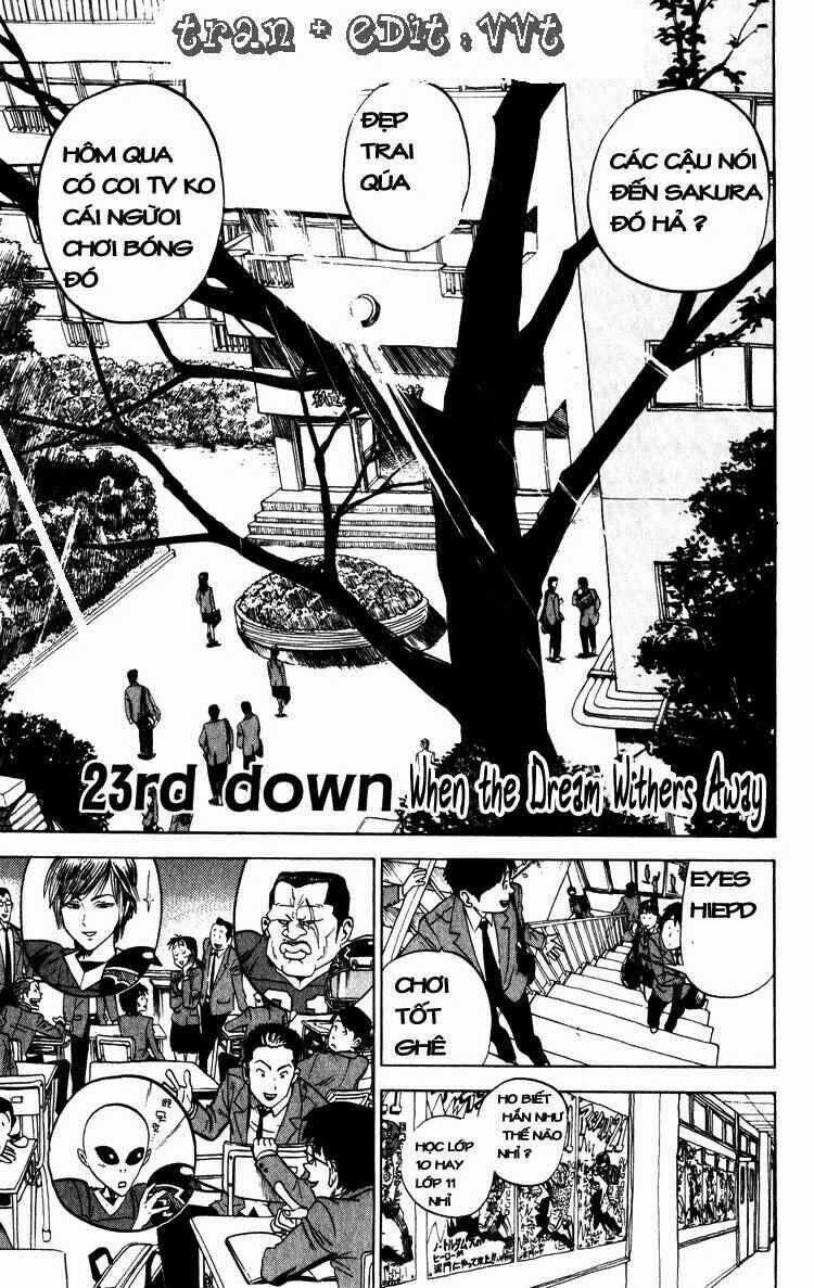 Lá Chắn Mắt Chapter 23 trang 1