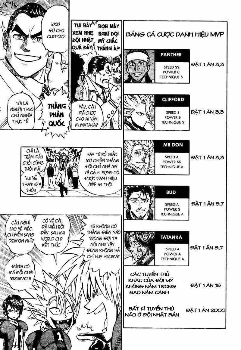 Lá Chắn Mắt Chapter 319 trang 6