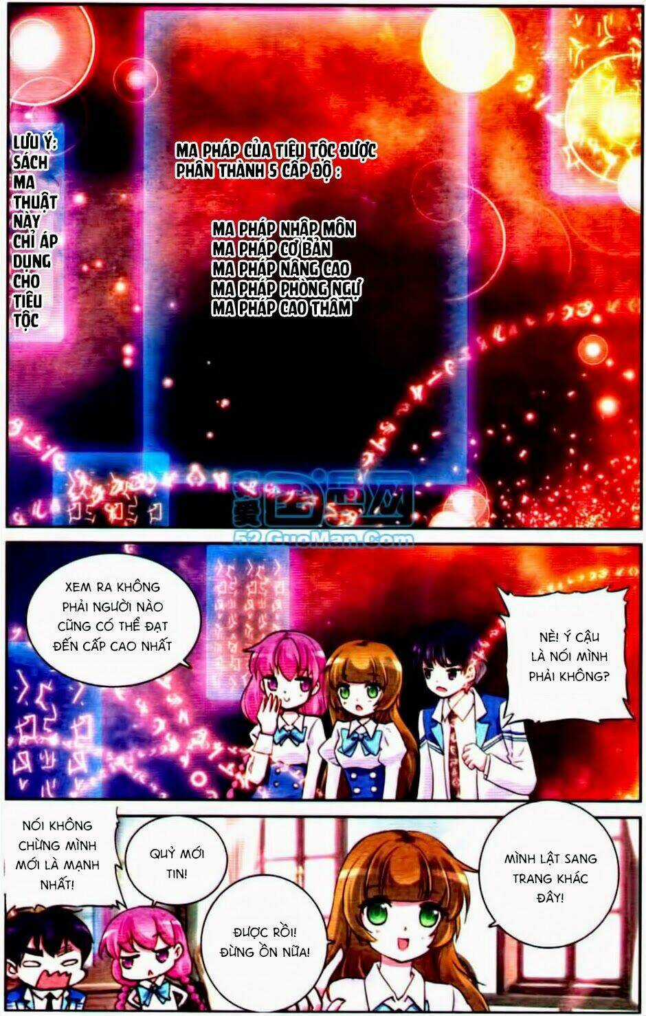 La Linh Ma Lực Chapter 8.1 trang 2