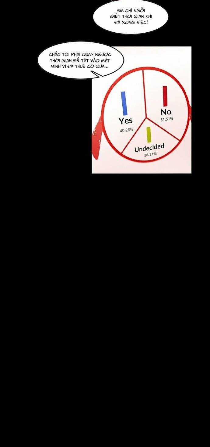 Lá Phiếu Tử Hình Chapter 4 trang 10