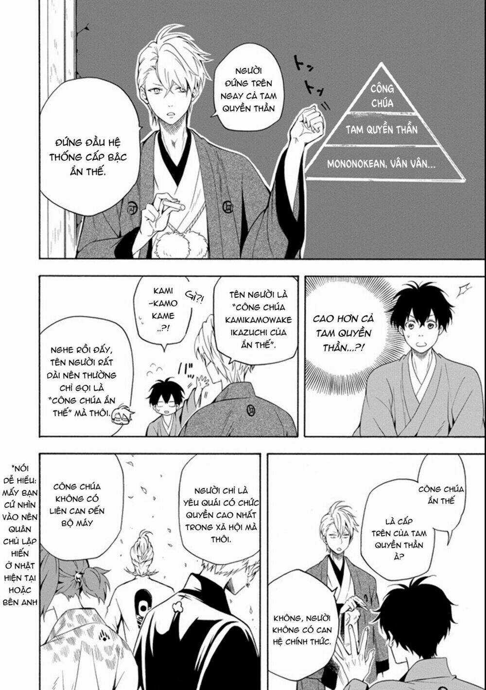 Lạc Bước Vào Thế Giới Yêu Quái Chapter 60 trang 19