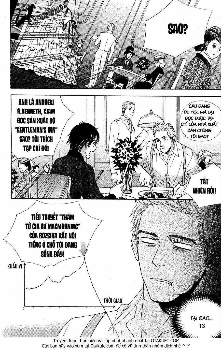 Lady Detective Chapter 5 trang 11