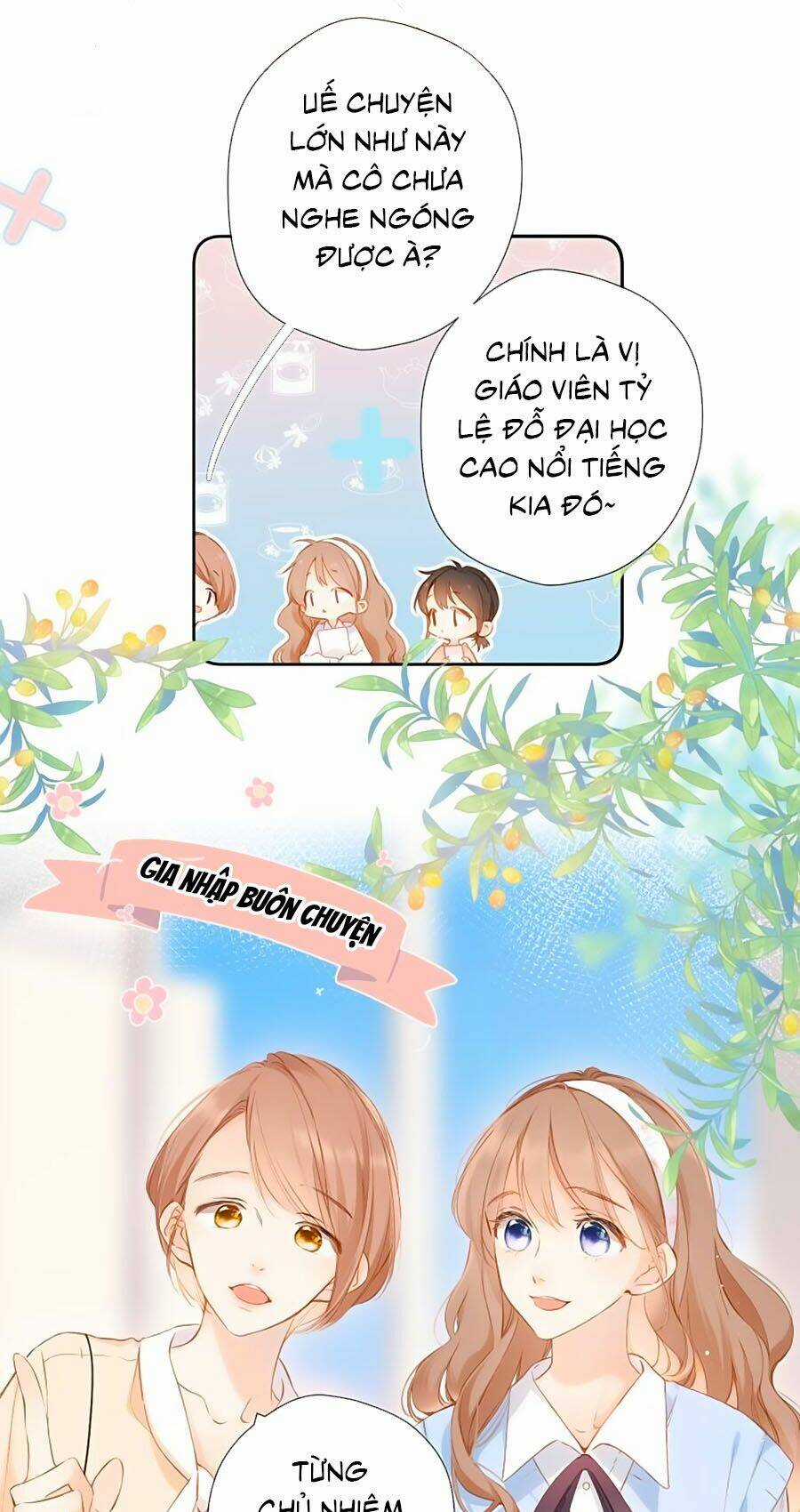 Lại Gặp Được Em Chapter 77 trang 0