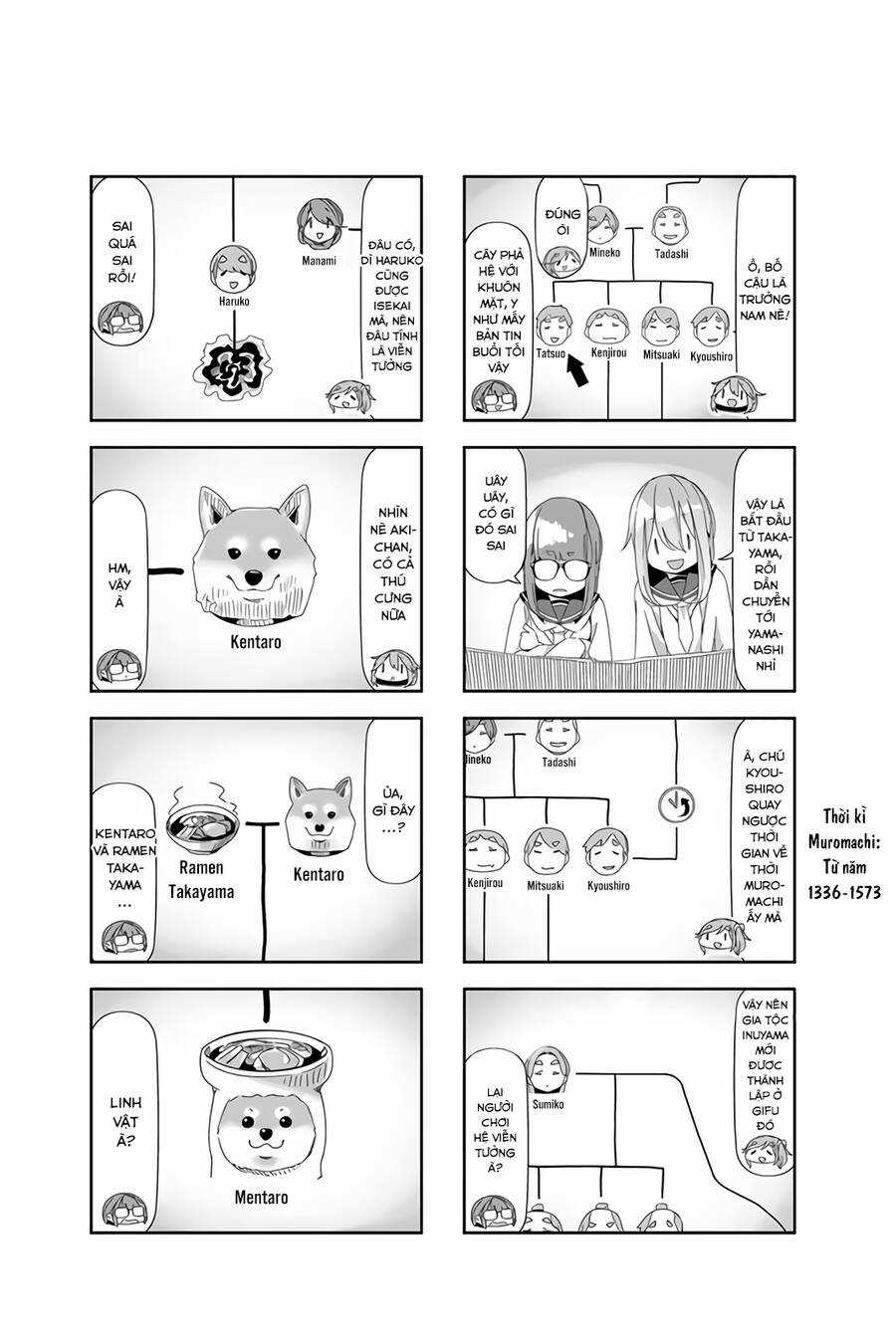 Laid-Back Camp Chapter 75.5 trang 23