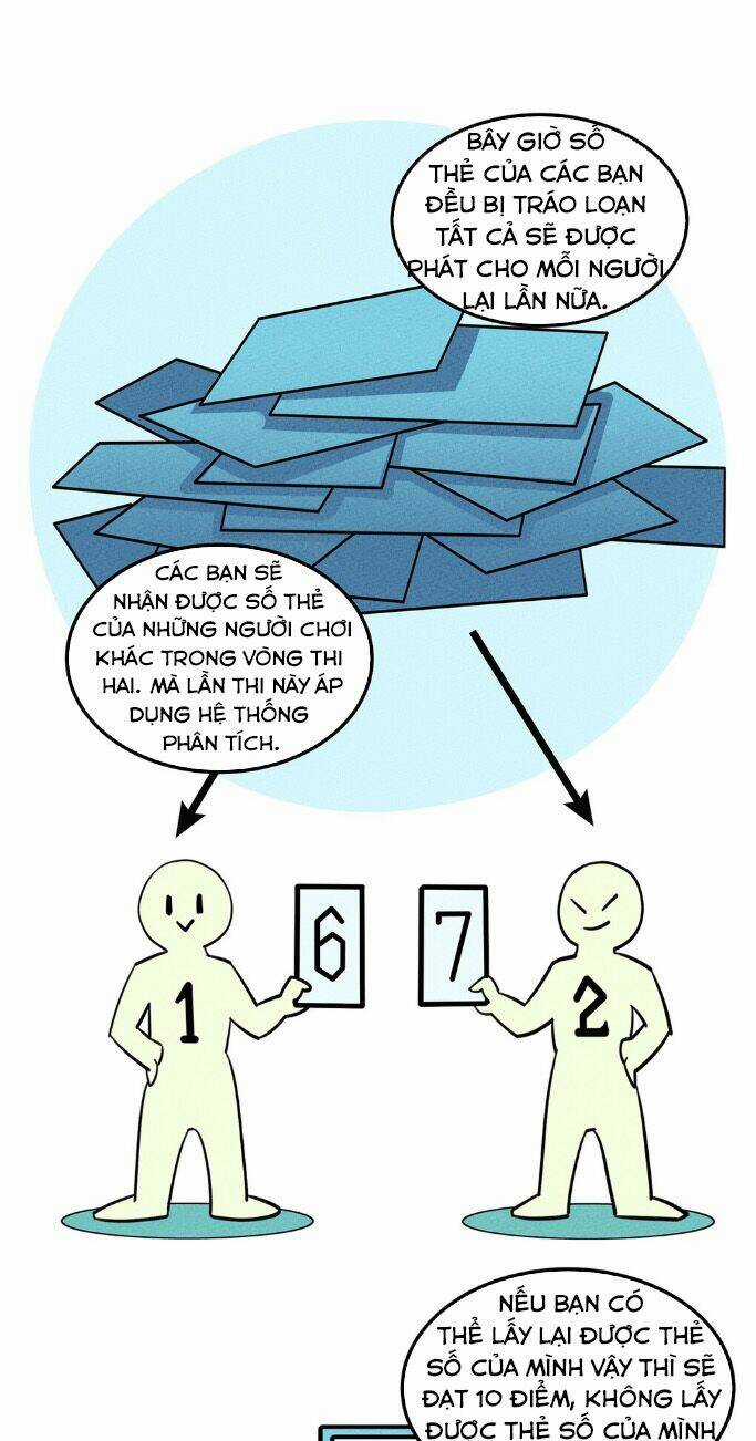 Làm Sao Bây Giờ? Ta Xuyên Không Thành Tiểu Quái Chapter 21 trang 14