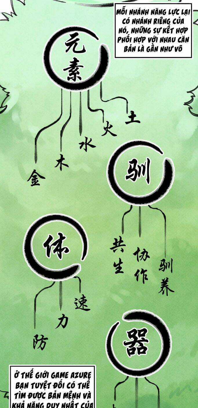 Làm Sao Bây Giờ? Ta Xuyên Không Thành Tiểu Quái Chapter 5 trang 11