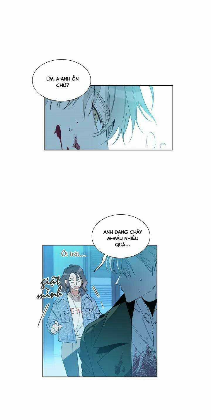 Làm Thế Nào Để Sử Dụng Thiên Thần Chapter 3 trang 8