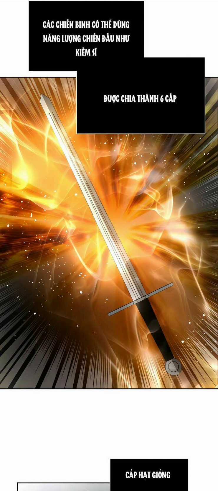 Lần Nữa Chuyển Sinh Sang Thế Giới Khác Chapter 6 trang 19