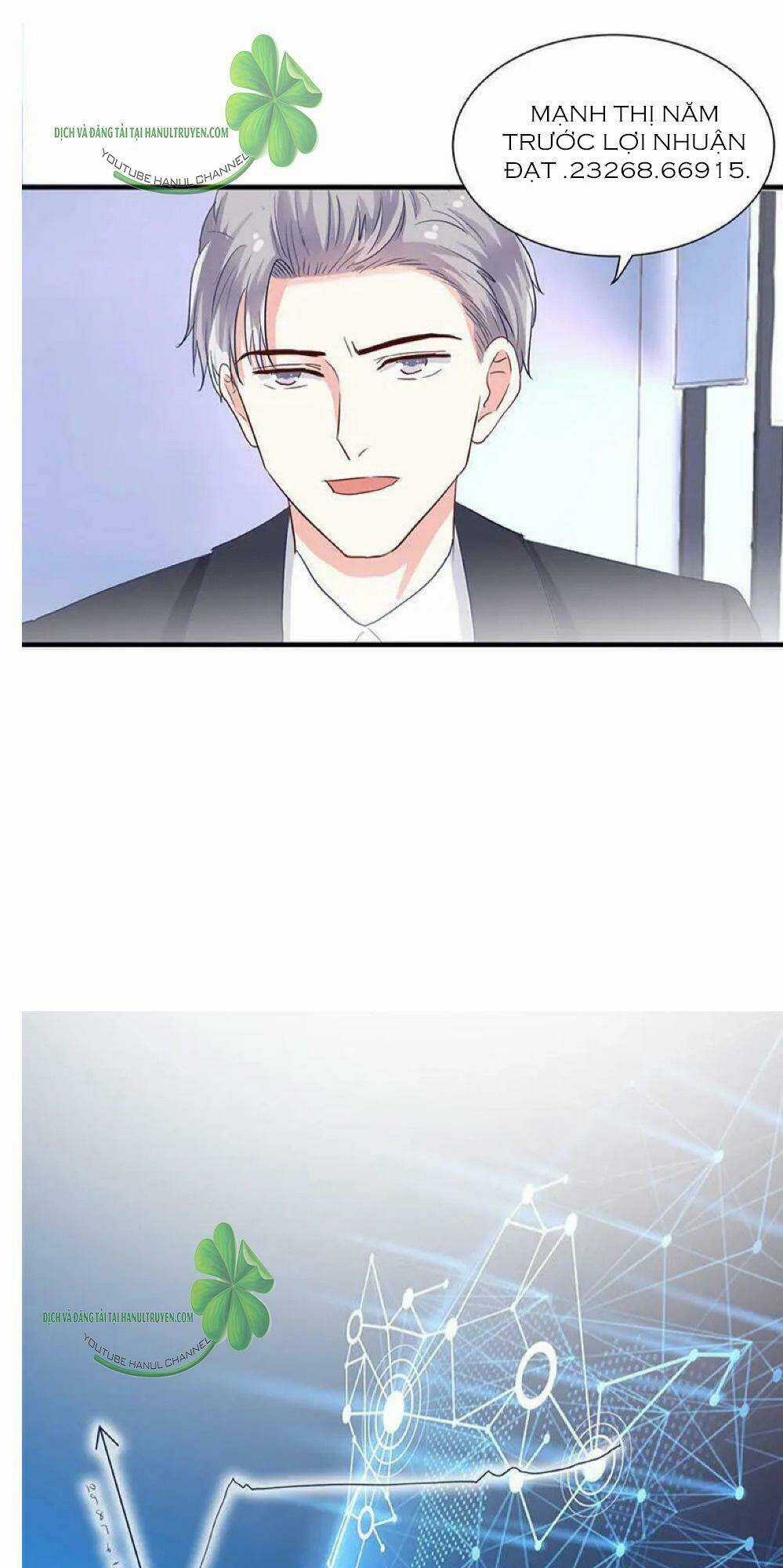 Lăng Thiếu! Nhẹ Một Chút, Đau Chapter 81 trang 16