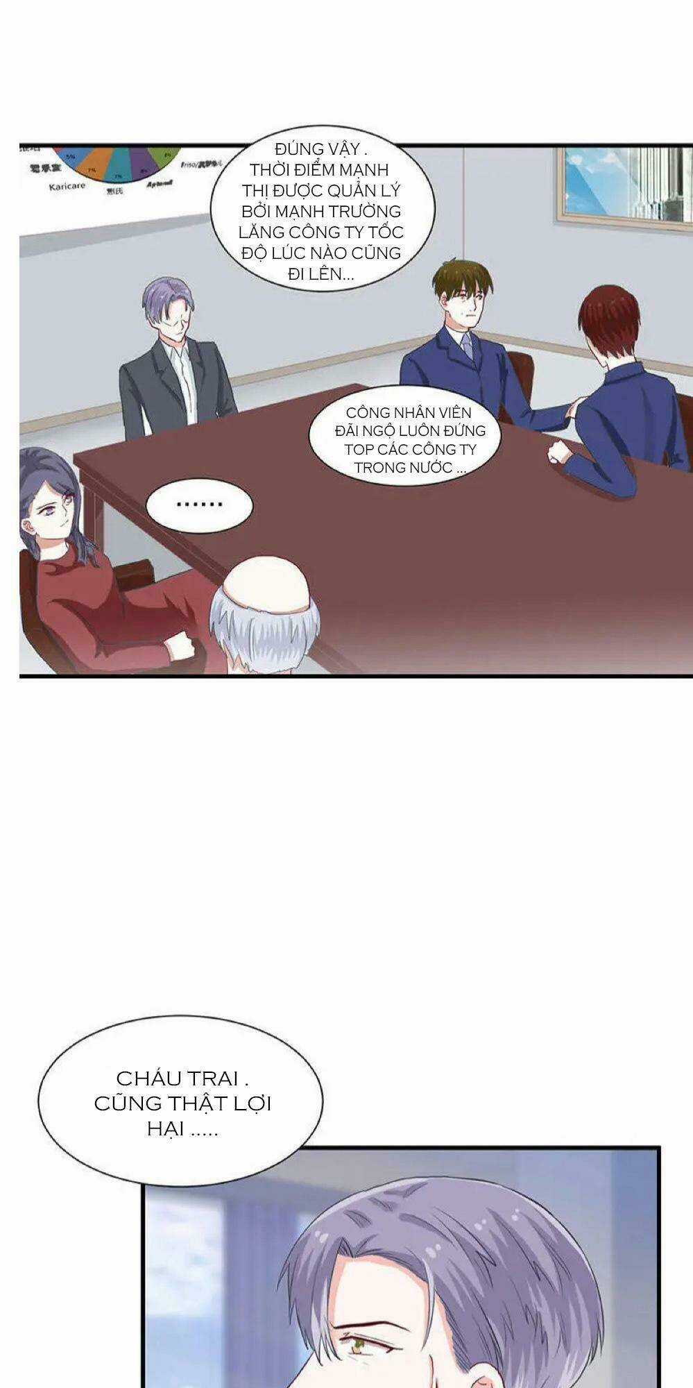 Lăng Thiếu! Nhẹ Một Chút, Đau Chapter 81 trang 19