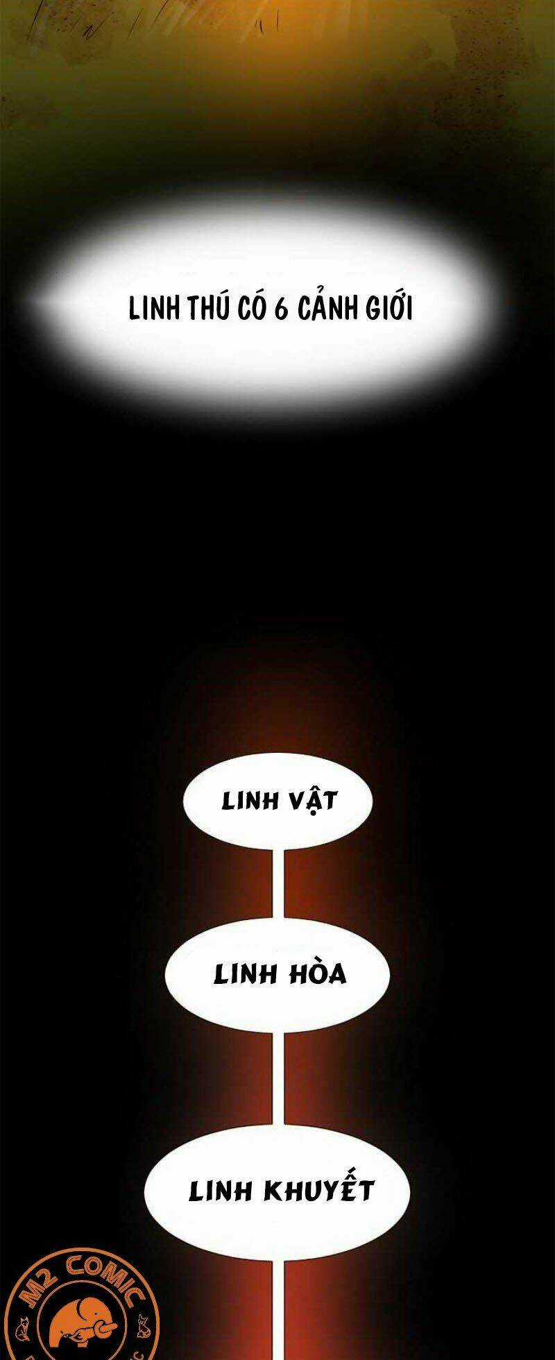 Lãng Tiên Kỳ Đàm Chapter 14 trang 19