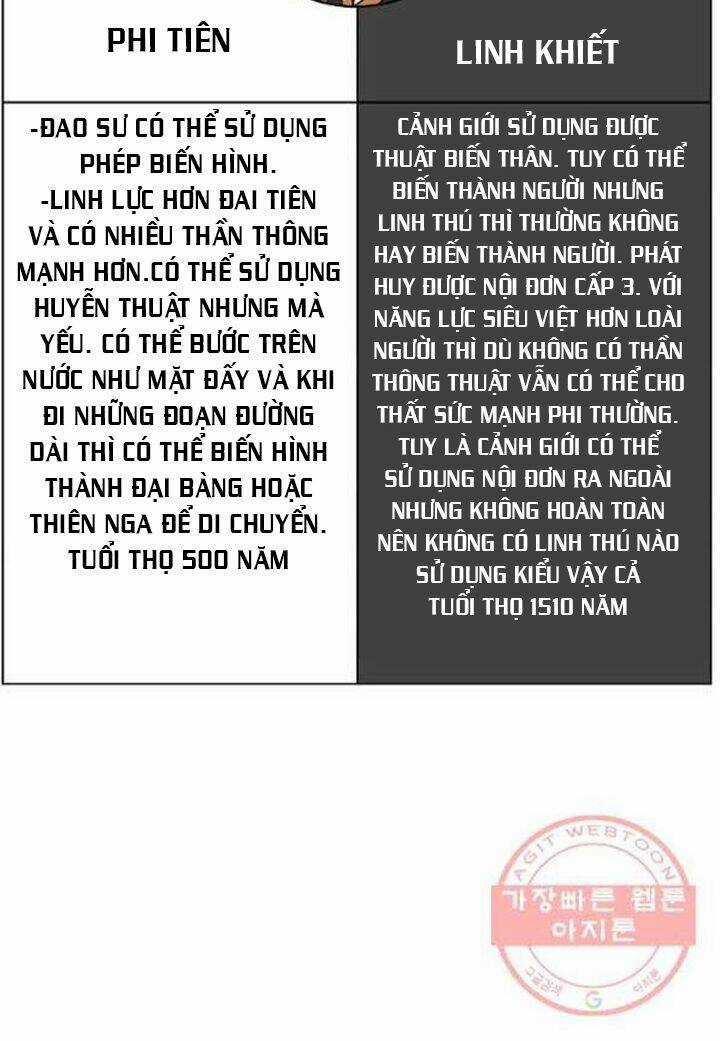 Lãng Tiên Kỳ Đàm Chapter 48 trang 87