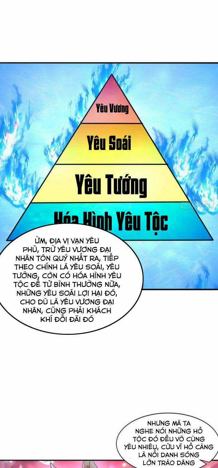 Lão Tổ Của Bạn Đang Online Chapter 108 trang 8