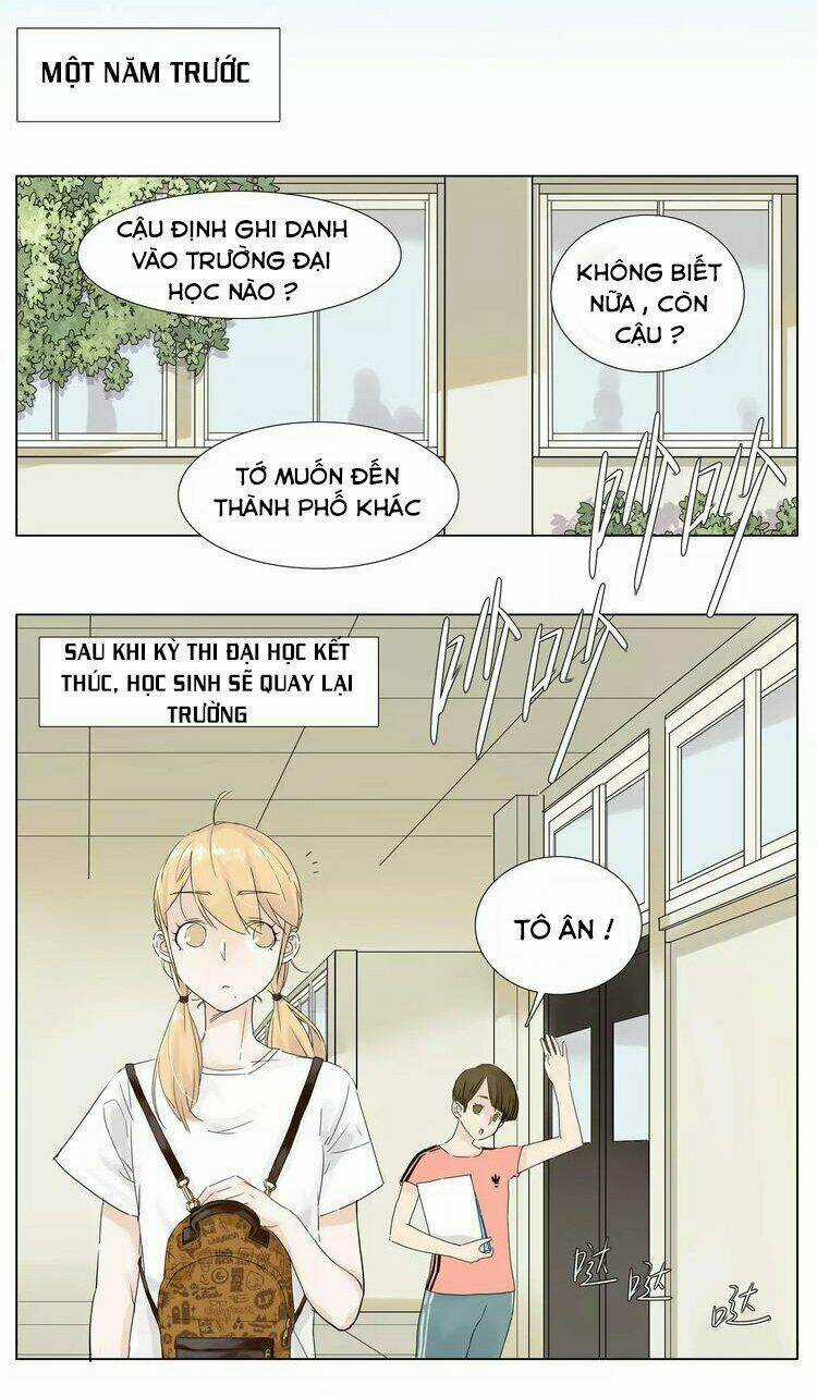 Lấp Lánh Tình Yêu Kẹo Bạc Hà Chapter 10 trang 2