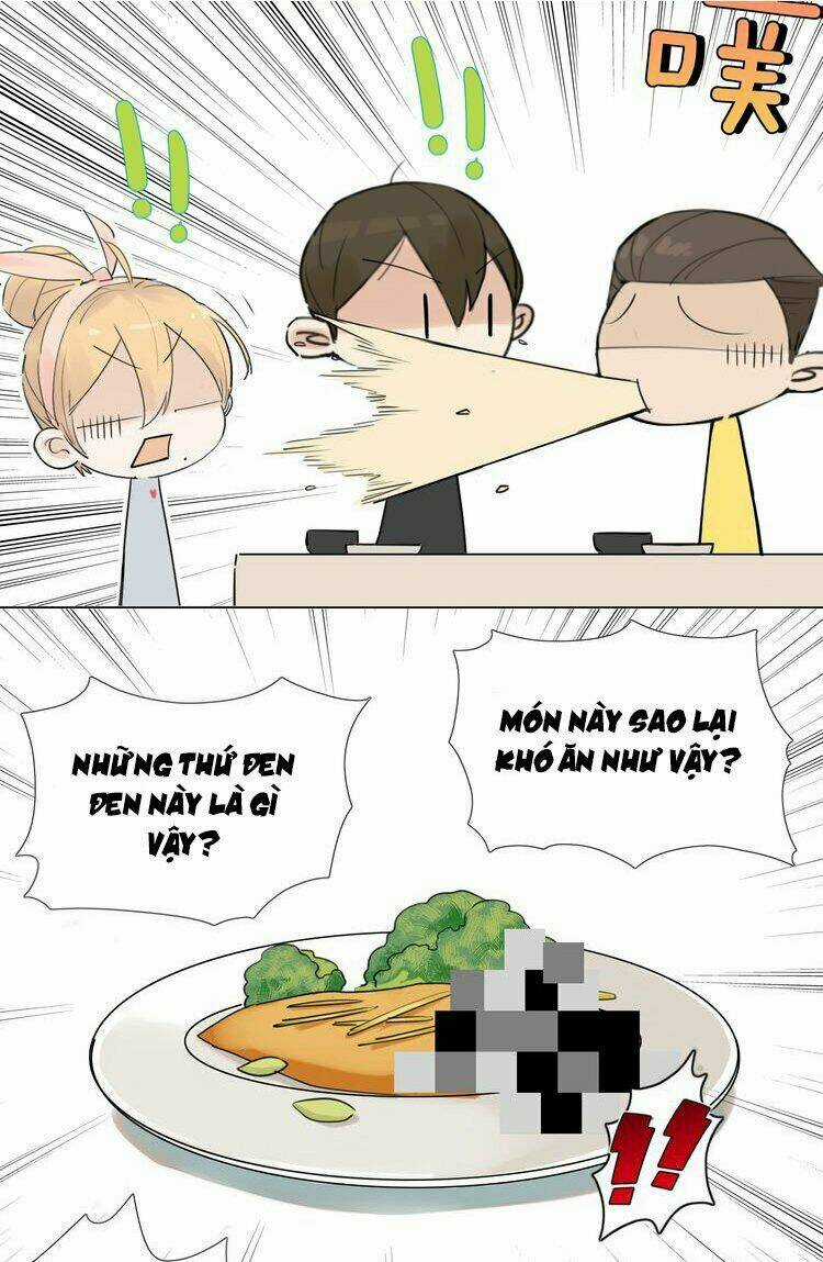 Lấp Lánh Tình Yêu Kẹo Bạc Hà Chapter 5 trang 22