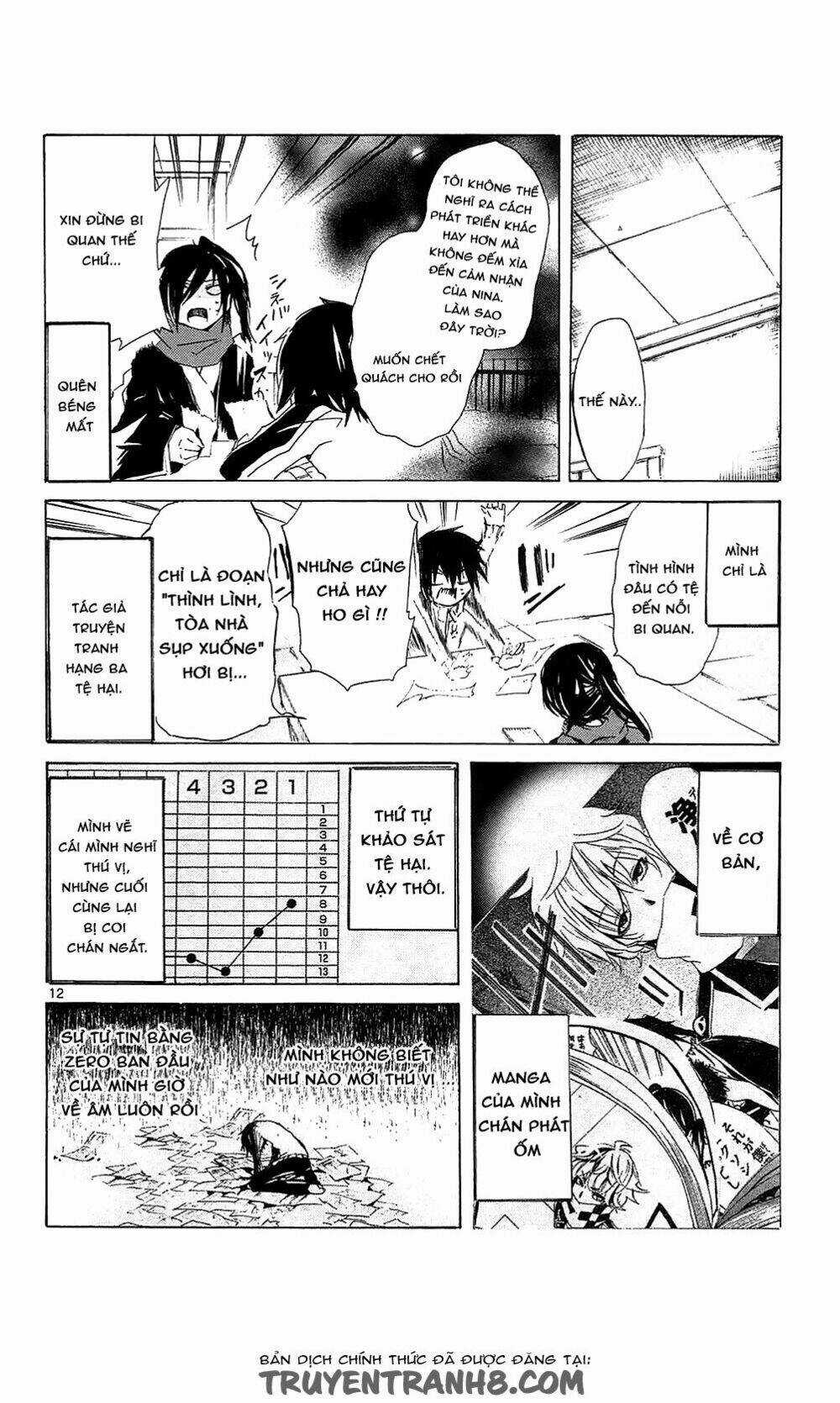 Lasboss X Hero Chapter 8 trang 12