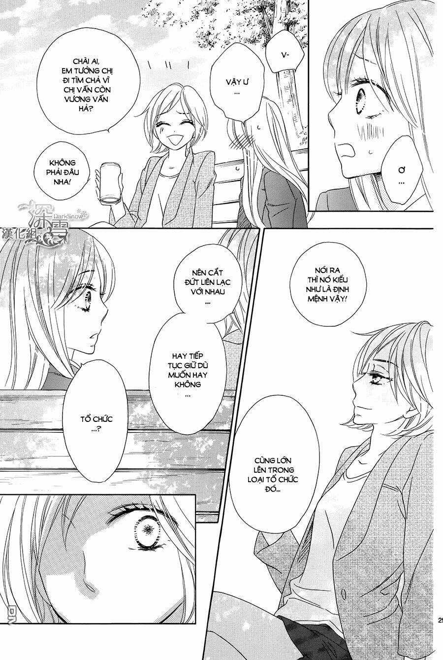 Last Notes Chapter 8 trang 28