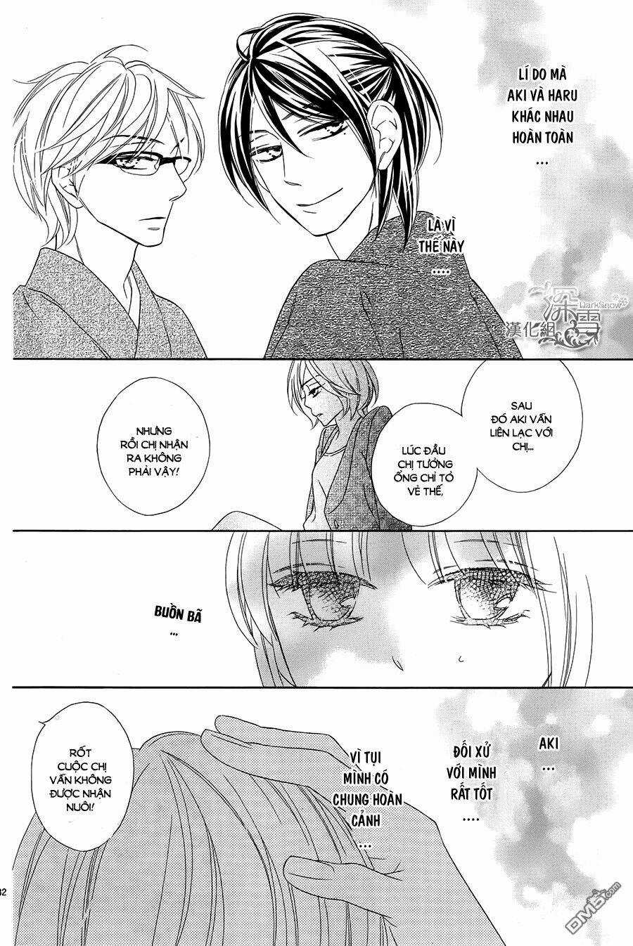 Last Notes Chapter 8 trang 31