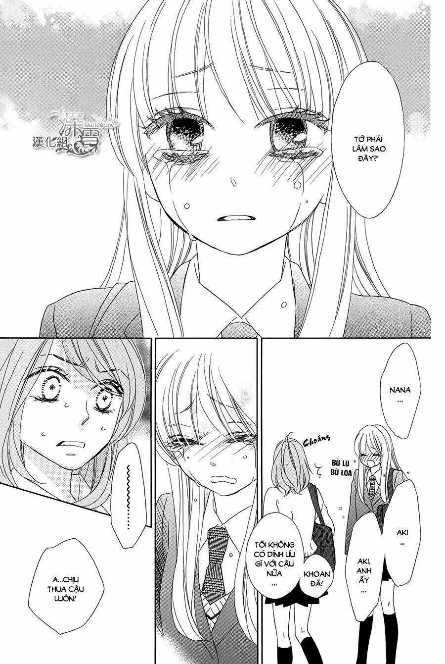 Last Notes Chapter 8 trang 36