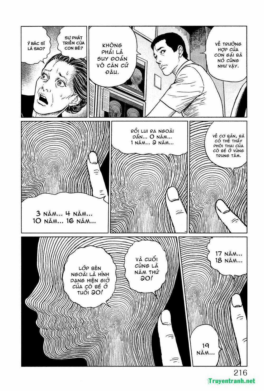 Layers of Fear Chapter 2 trang 6