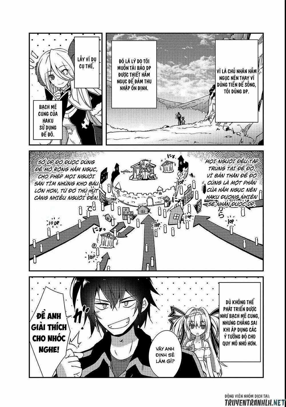 Lazy Dungeon Master Chapter 12 trang 6