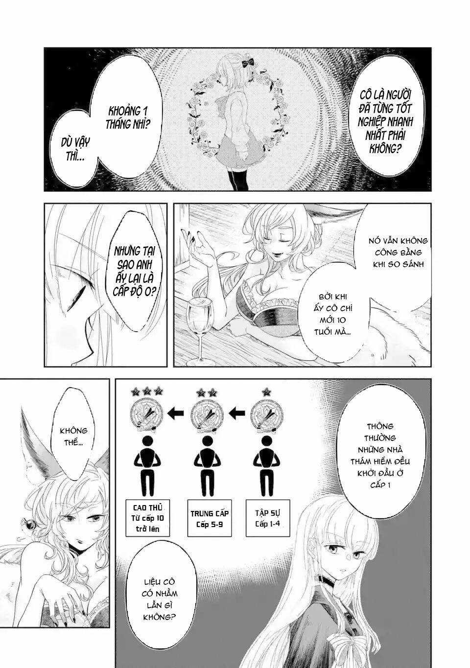 Level 0 No Maou-Sama, Isekai De Boukensha Wo Hajimemasu Chapter 2.1 trang 5