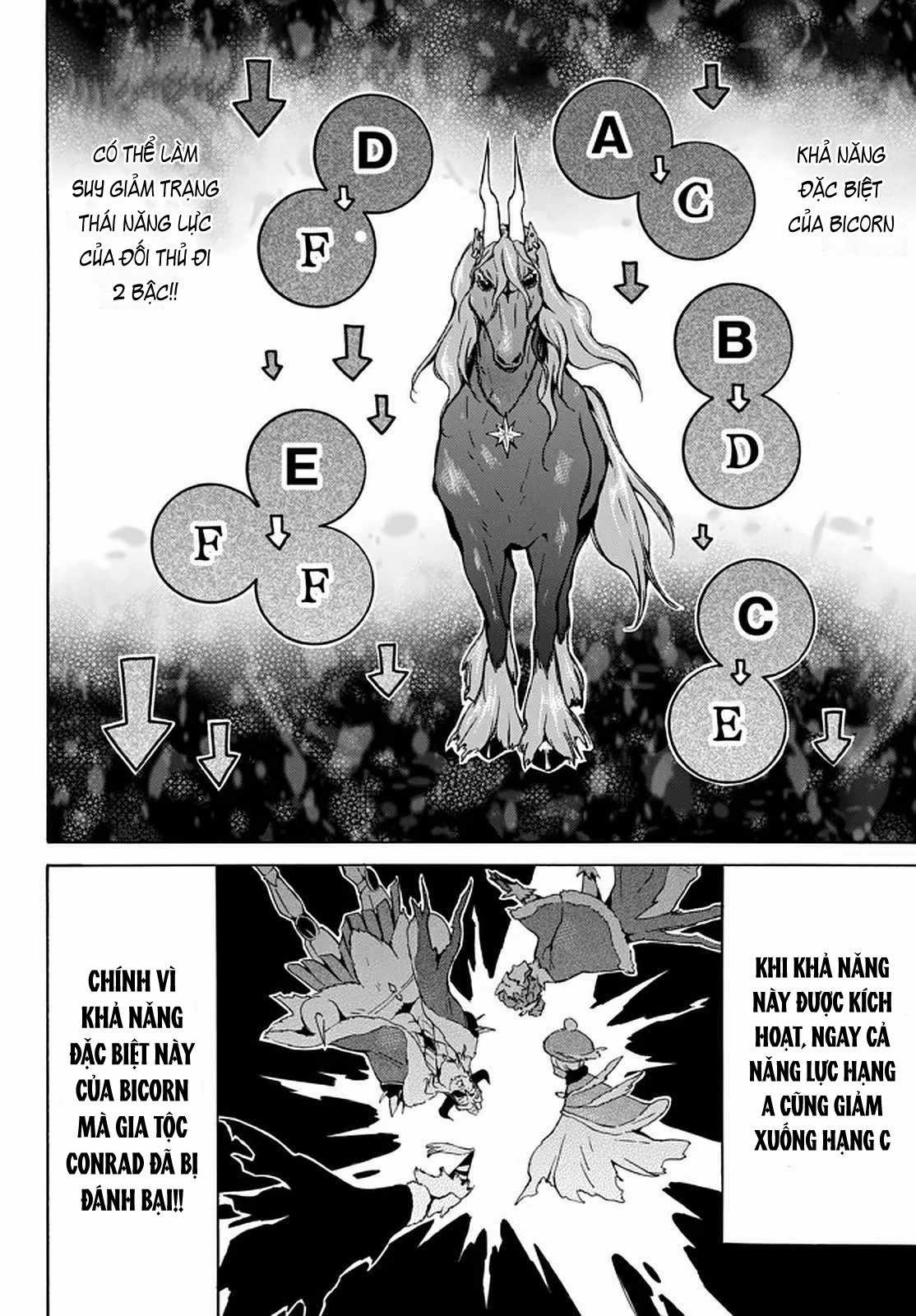 Level 1 With S-Rank Drop Rate Is The Strongest Chapter 30 trang 20