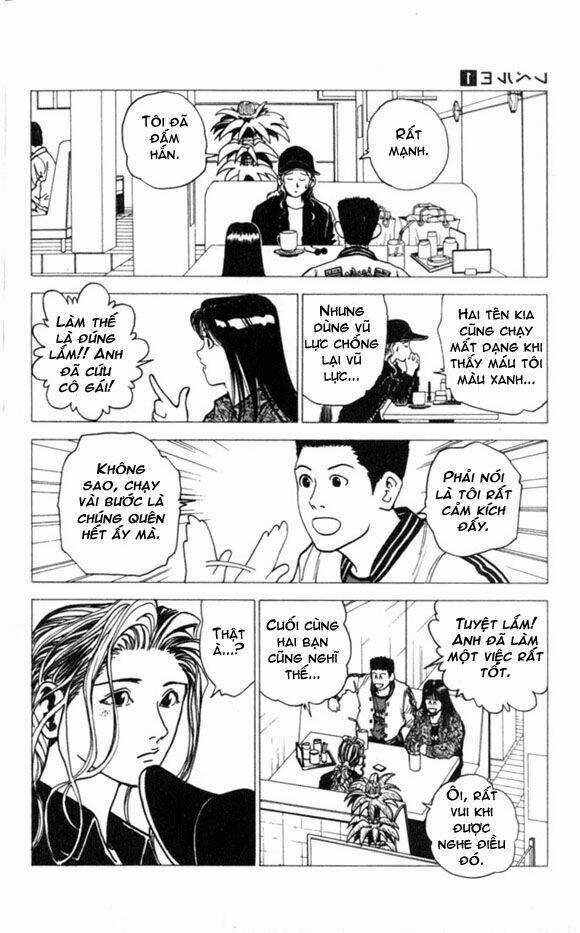 Level E Chapter 2 trang 29