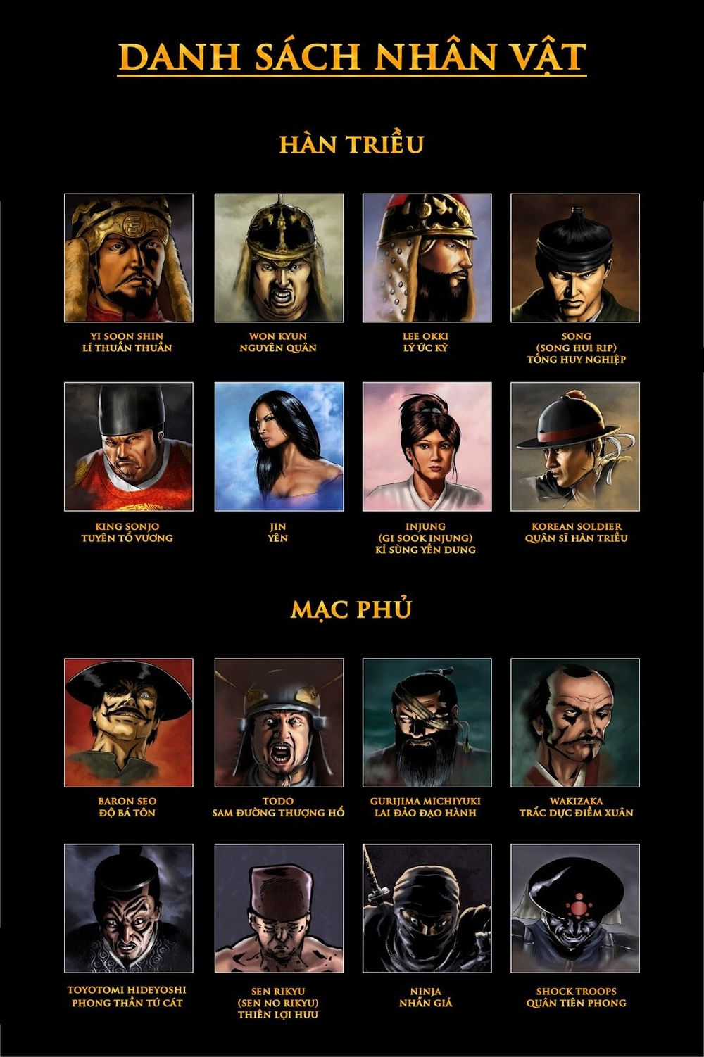 Lí Thuấn Thuần: Chiến Binh Và Hộ Thế Giả Chapter 2 trang 4