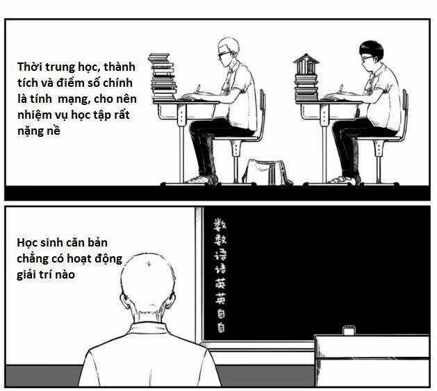 Lịch Sử Bệnh Thần Kinh Của Tôi Chapter 3 trang 0
