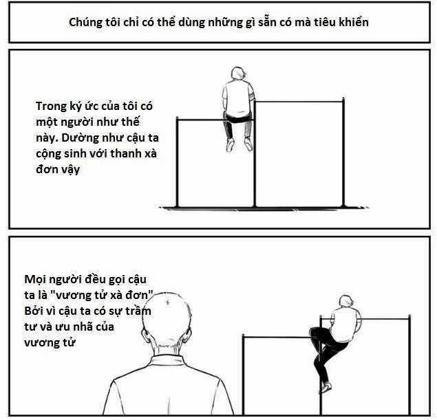 Lịch Sử Bệnh Thần Kinh Của Tôi Chapter 3 trang 1