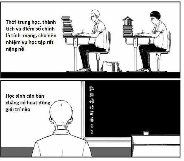 Lịch Sử Bệnh Thần Kinh Của Tôi Chapter 4 trang 0