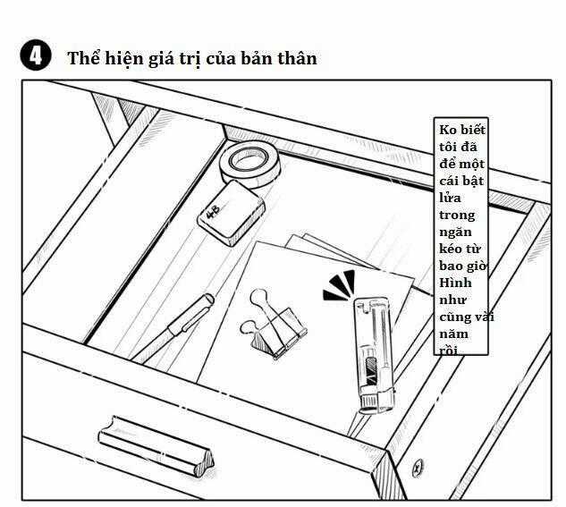 Lịch Sử Bệnh Thần Kinh Của Tôi Chapter 6 trang 1