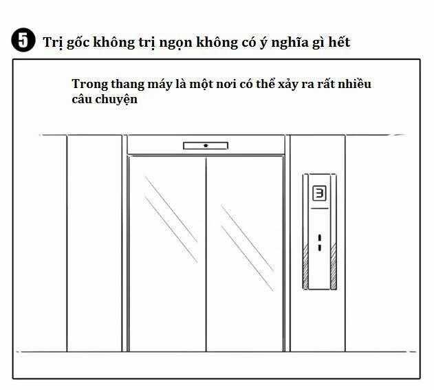 Lịch Sử Bệnh Thần Kinh Của Tôi Chapter 7 trang 0