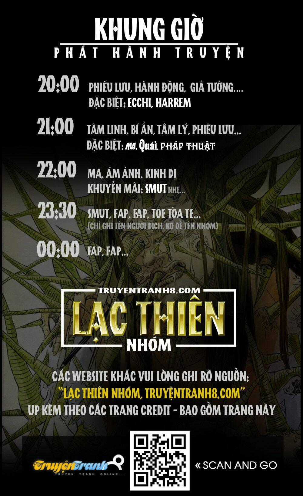 Liên Minh Thiên Kiều Chapter 18 trang 13